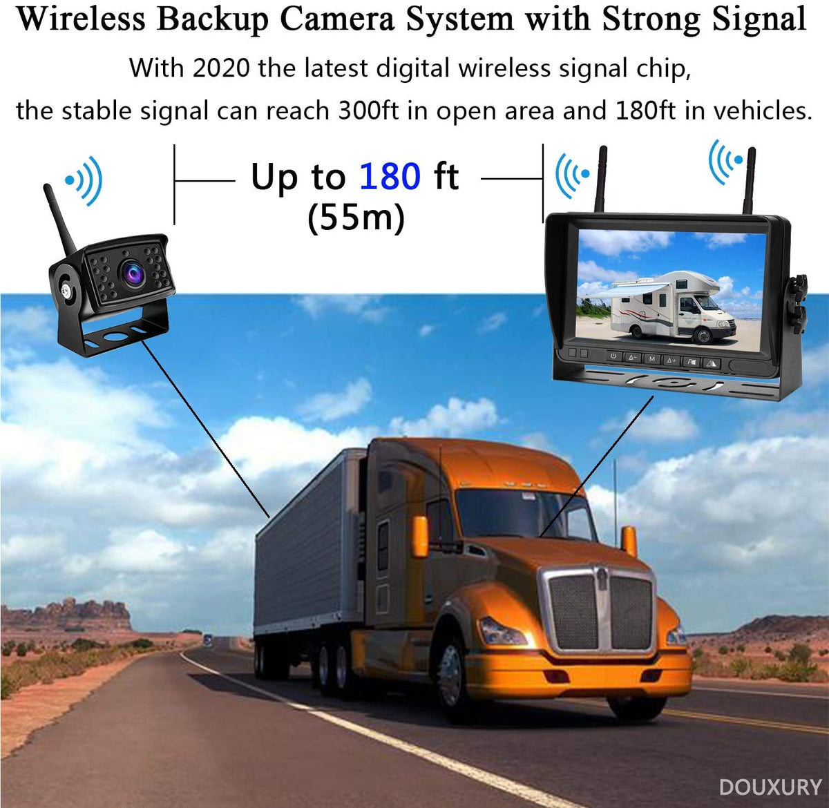 Wireless Backup Camera, DOUXURY IP69 Waterproof 170° Wide View Angle H –  Pete Automotive