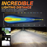 Auxbeam FA Series 3 Inch LED Pods Flood Beam 40W 4800LM Offroad Cube Light Bar