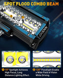 NAOEVO 7 Inch LED Light Bar, 240W 24,000LM LED Pods/Off Road/Fog/Driving Lights with Spot Flood Combo for Truck Boat