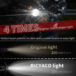 BICYACO 7 Inch LED Headlight with 4.5 Inch Matching Passing Lights for Harley Davidson Classic Electra Street Glide Fat Boy Road King Heritage Softail