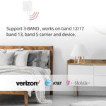 HiBoost 3-Band Cell Phone Signal Booster Up to 1,000 sq ft for Home & Office,Boosts Band 12/17/13/5, 3G 4G LTE Voice and Data for Verizon,T-Mobile, AT&T,Cellular Repeater Amplifier Kits with APP