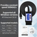 FORScan OBD2 Adapter, bbfly VINT-TT55502 ELMconfig ELM327 modified For all Windows compatible with Ford Cars F150 F250 and Light Pickup Truck Accessories Scan Tool, Code Reader MS-CAN HS-CAN Switch